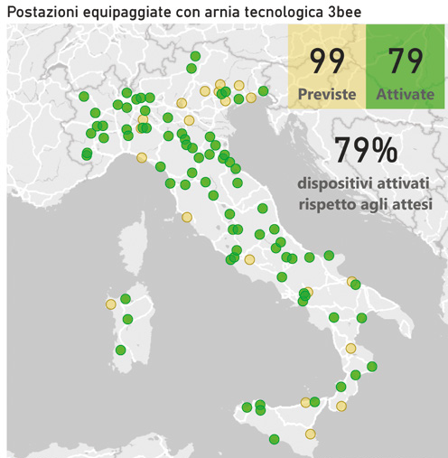 La rete di monitoraggio apistico del progettoBeeNet: risultati del terzo anno di attività – Novità dalla ricerca